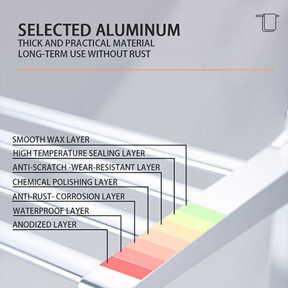 Bath Towel Racks For Small Bathrooms