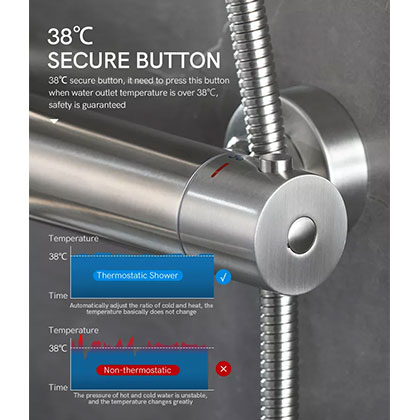 Three Functions Smart Adjustable Temperature Bathroom Brass Shower Faucet Mixer Tap Column Set Kit